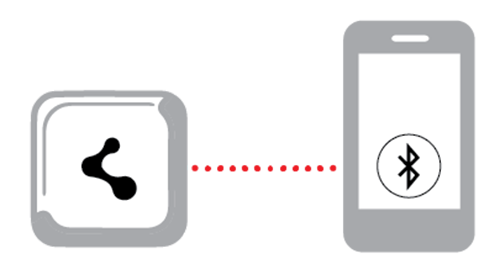 ibeacon_funktioner_01.png